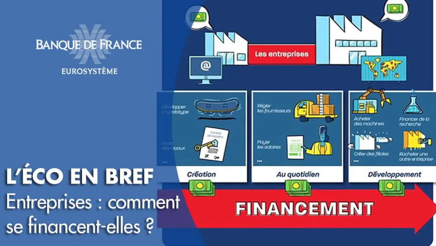 Comment Les Entreprises Se Financent Elles Banque De France