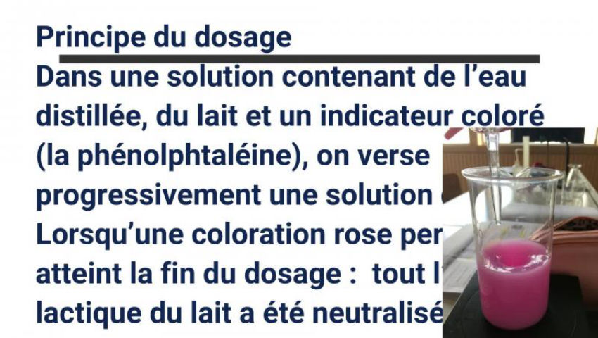 La fraîcheur d'un lait (1) - Sciences & Technologies