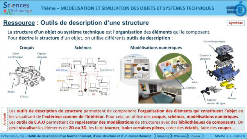 MSOST-1-5-DMF-Outils de description d'une structure - Sciences ...