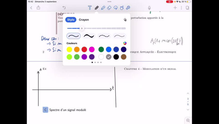 Chapitre E4 - Modulation du signal - Sciences & Technologies