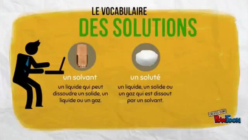 Les Solutions Aqueuses Sciences Technologies