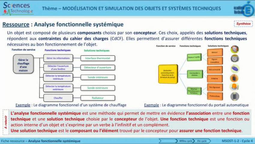 Msost Mf Analyse Fonctionnelle Sciences Technologies