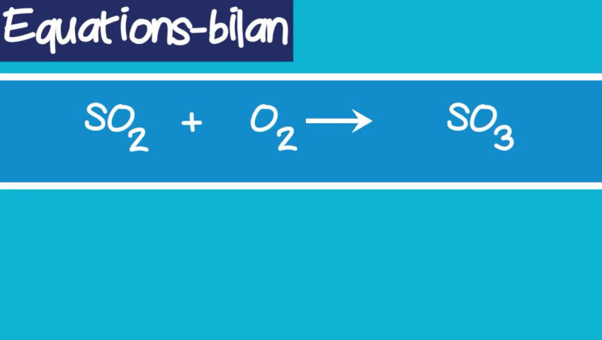 T1M2#14. S'entraîner à équilibrer des équations-bilan - Sciences ...