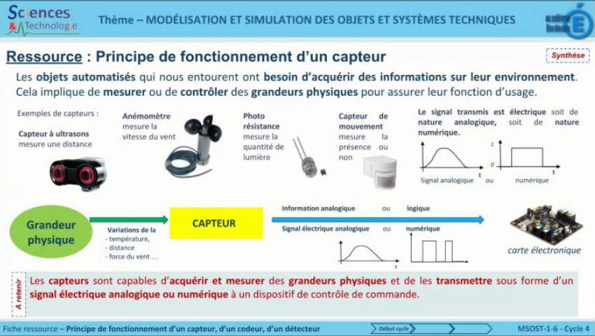 MSOST-1-6-D-Principe De Fonctionnement D’un Capteur - Sciences ...