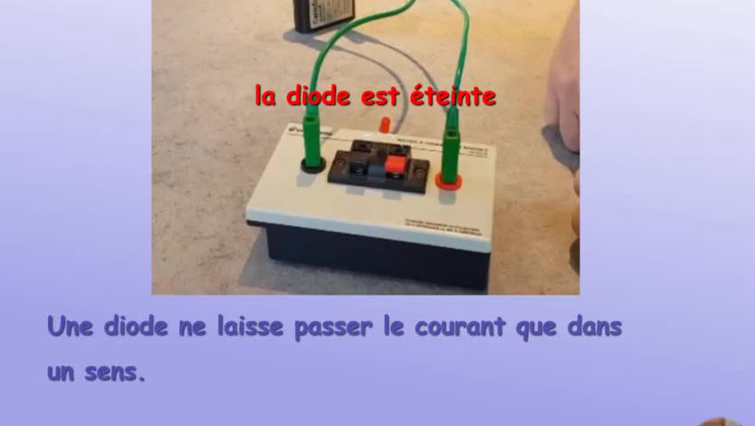 La tension électrique - Maths, sciences et technologies