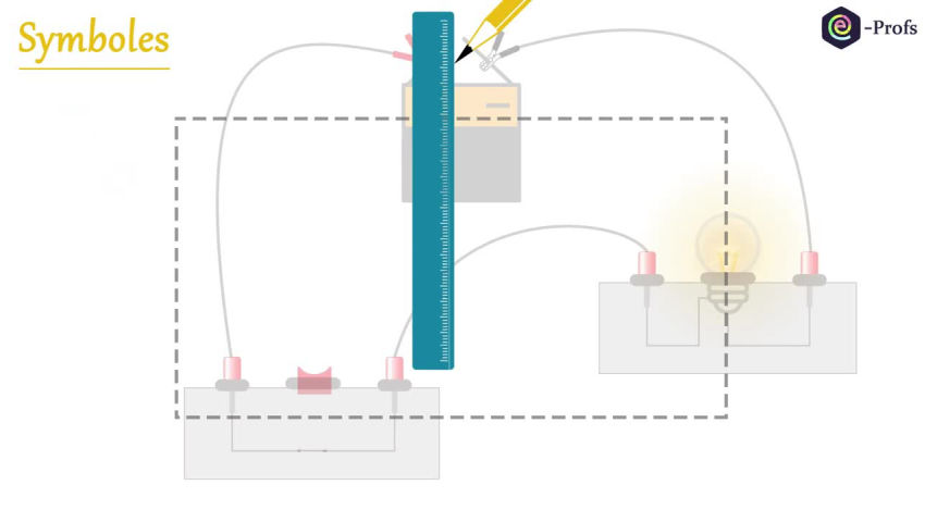 Schématiser un circuit électrique 💡, Physique - Chimie