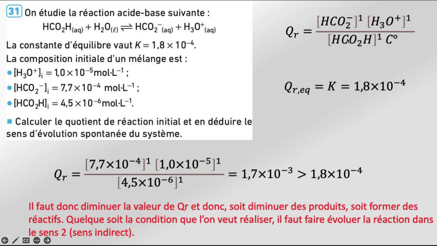 Quotient de réaction - Sciences & Technologies