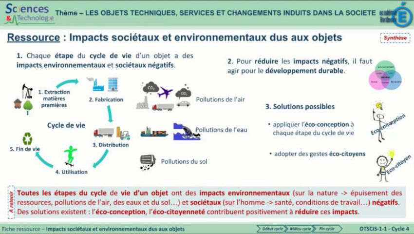 OTSCIS-1-1-DMF-Les impacts sociétaux et environnementaux dus aux objets ...