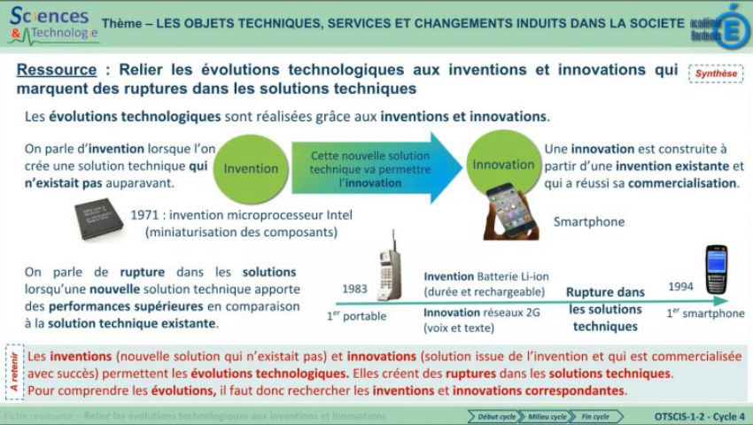 OTSCIS-1-2-DMF- Relier les évolutions technologiques aux inventions et ...