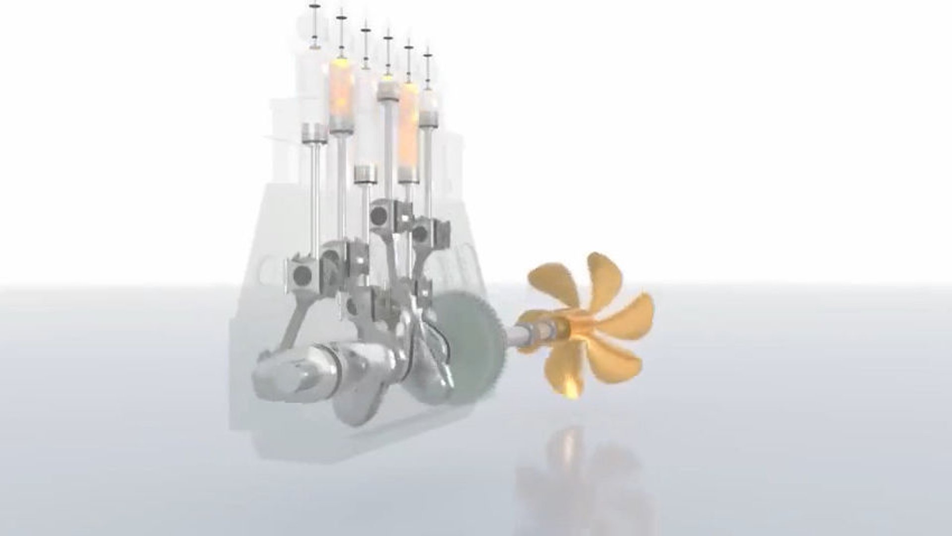 Diesel engine - Sciences & Technologies