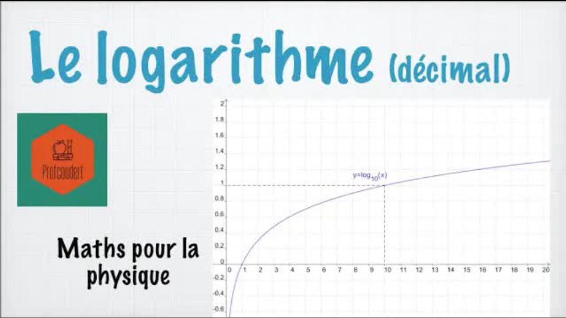 Le logarithme décimal en physique chimie - Sciences & Technologies