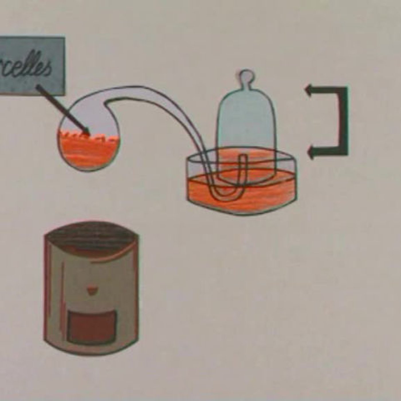Expérience de Lavoisier - Composition de l'atmosphère episode artwork